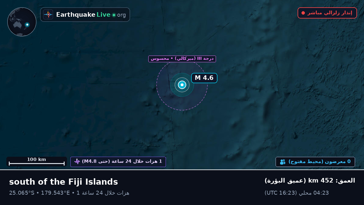 جنوب المحيط الهادئ (Kermadec Islands)