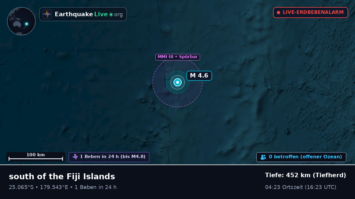 Südpazifik (Kermadec Islands)