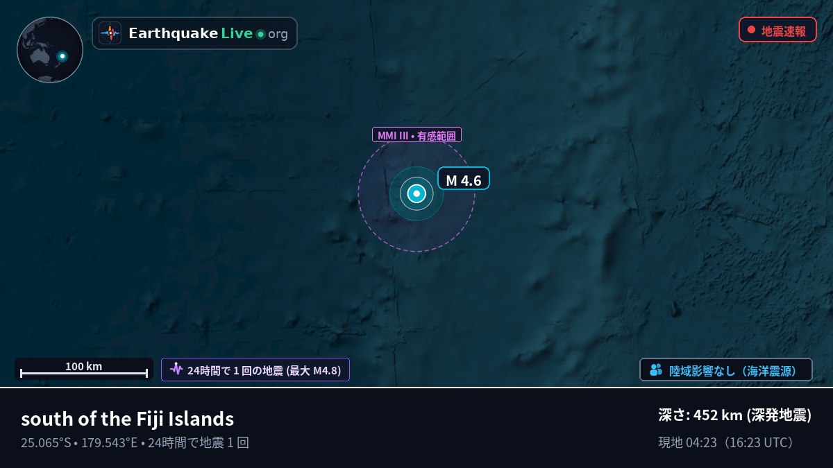 南太平洋 (Kermadec Islands)