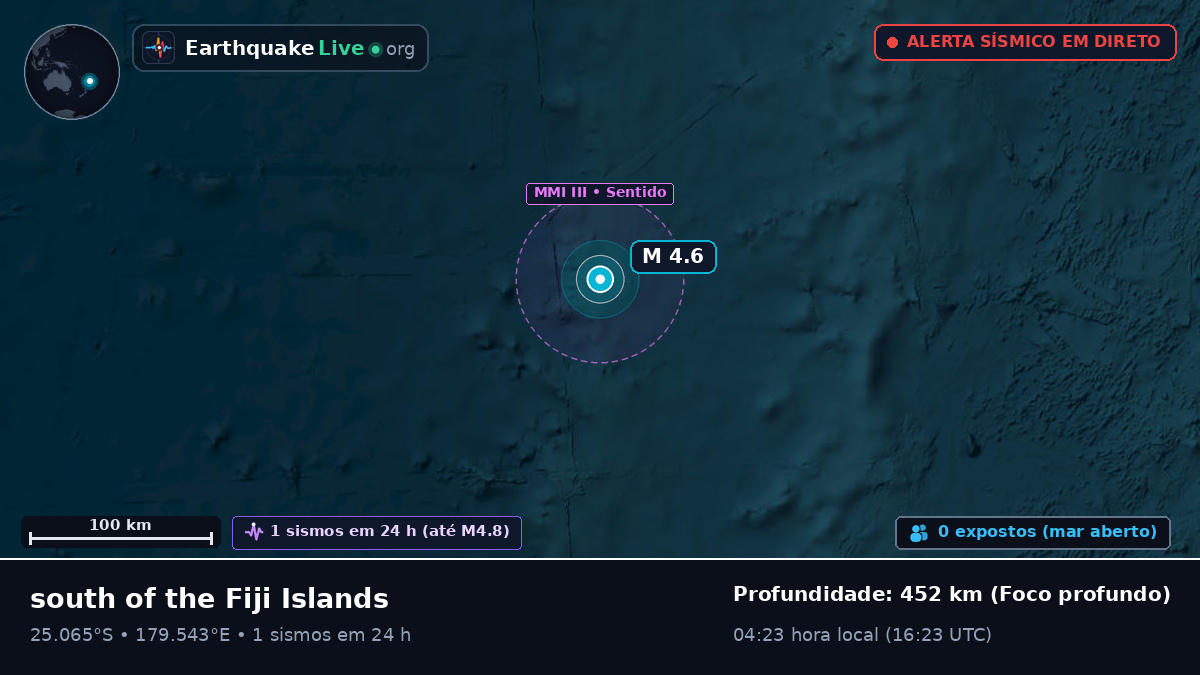 Oceano Pacífico Sul (Kermadec Islands)