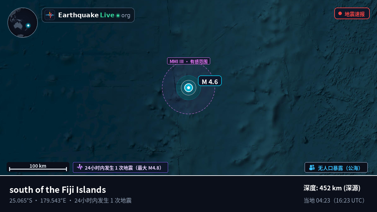 南太平洋 (Kermadec Islands)