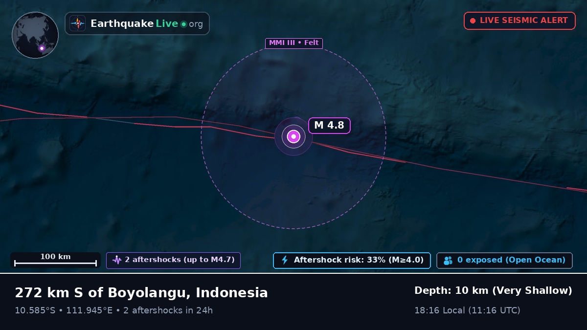 Indian Ocean (Indonesia)