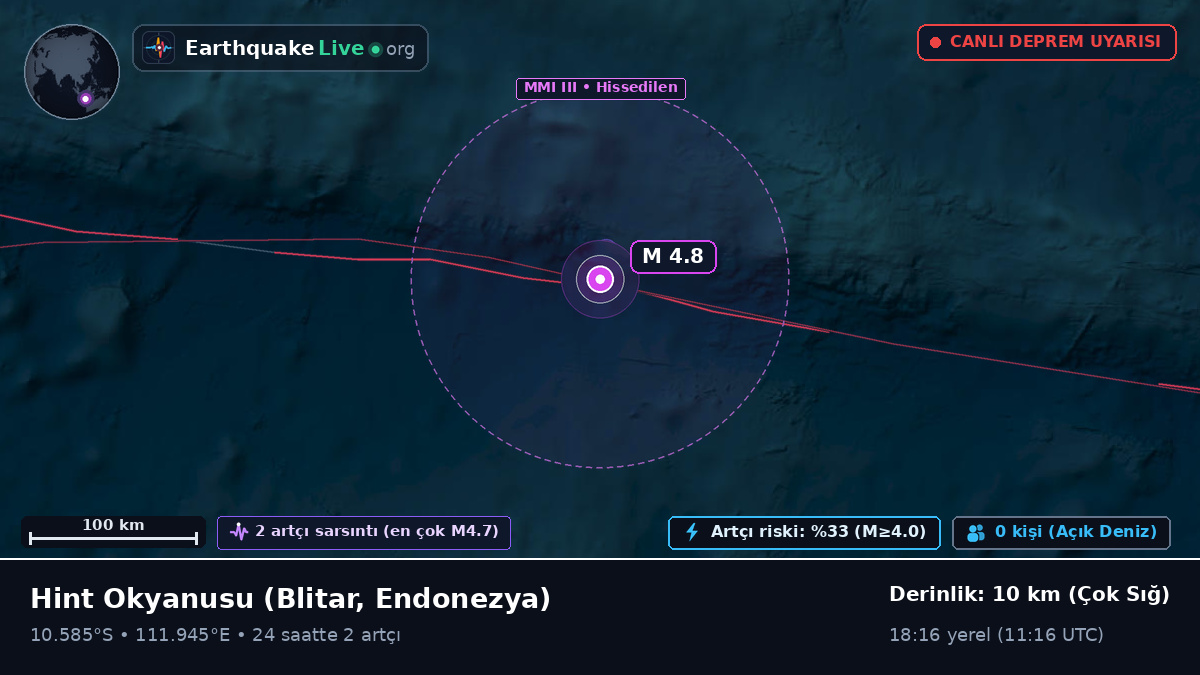 Hint Okyanusu (Endonezya)