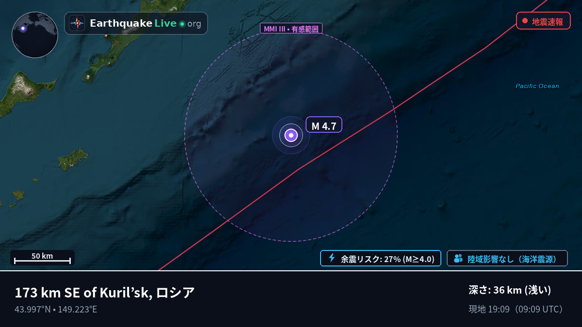北太平洋 (日本)