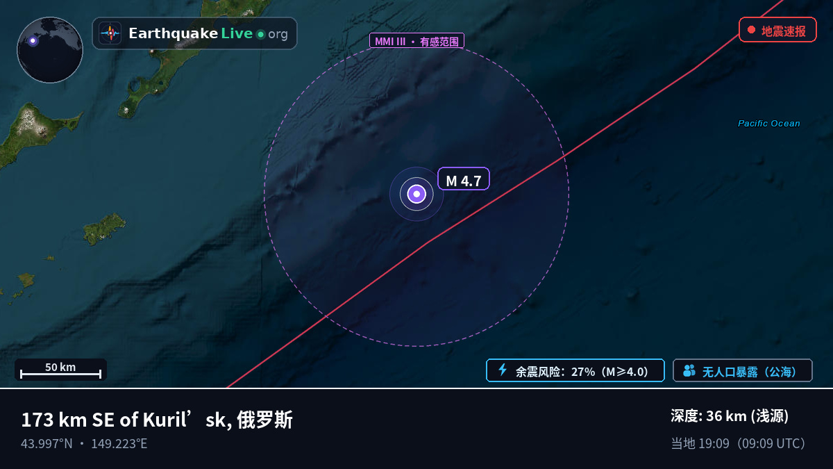 北太平洋 (日本)