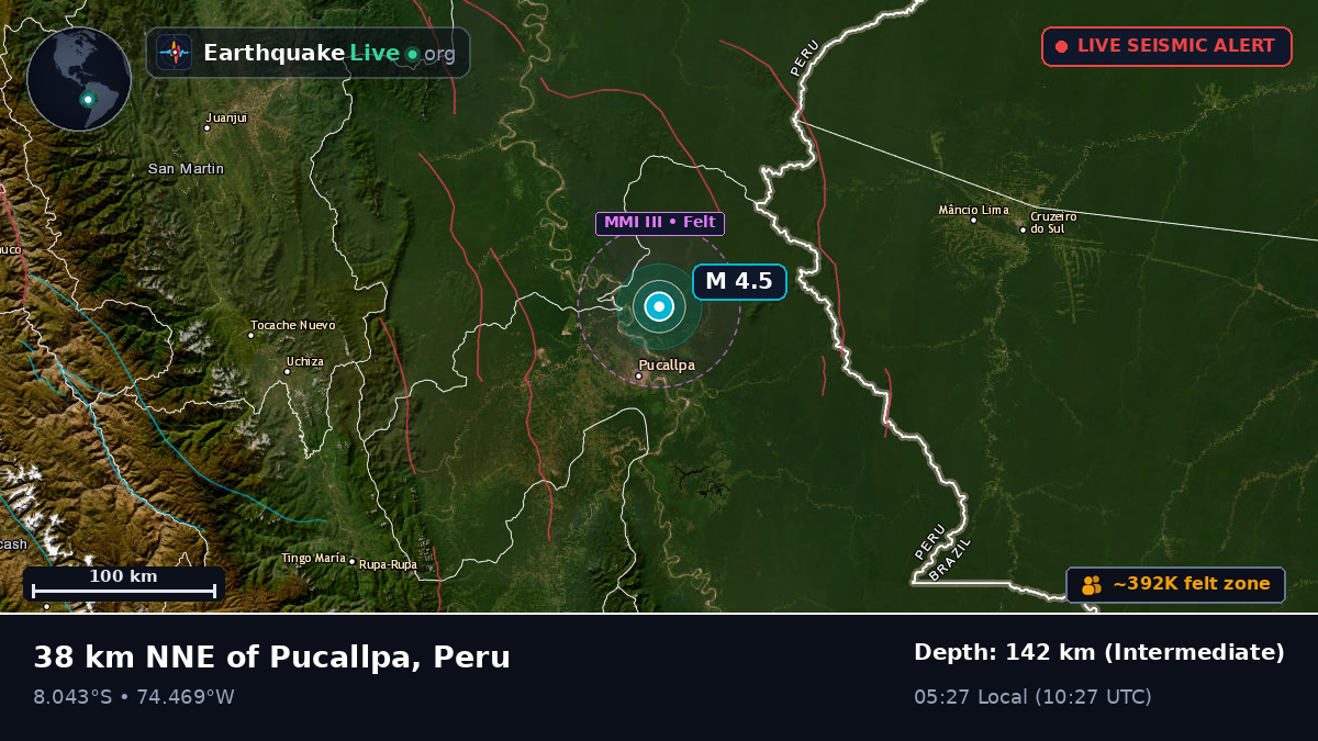 Ucayali, Peru