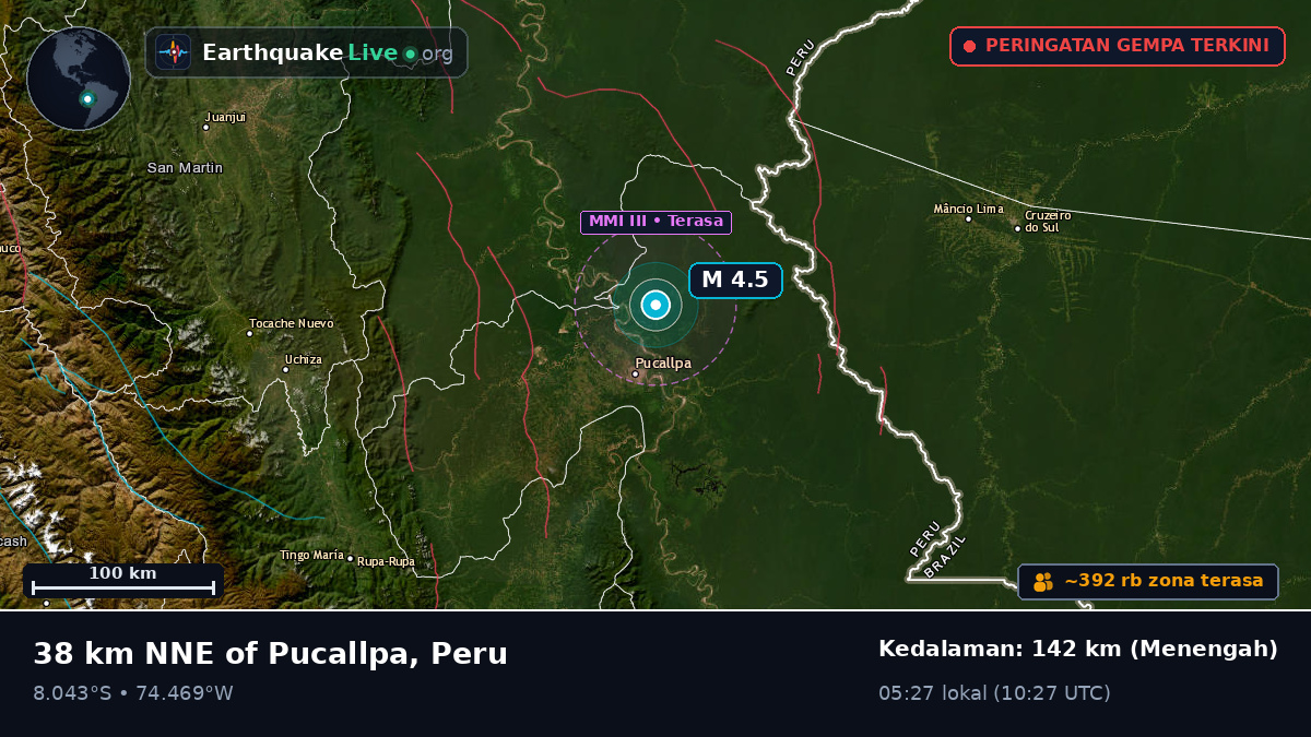 Ucayali, Peru