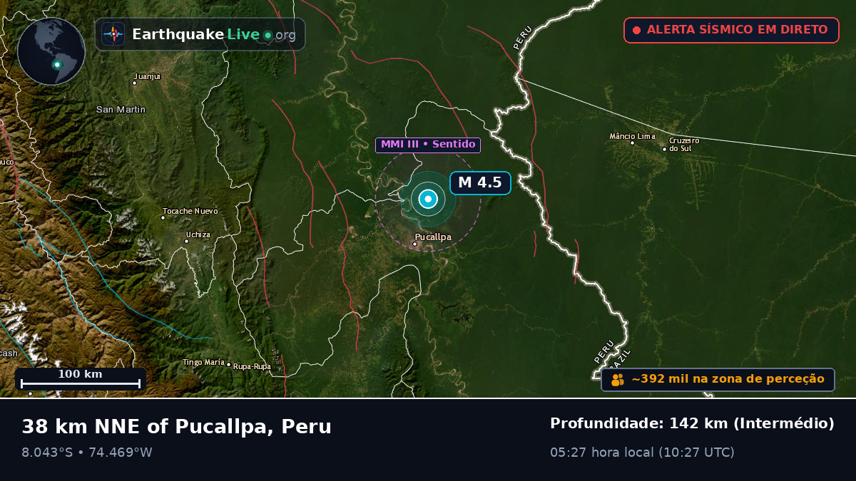 Ucayali, Peru