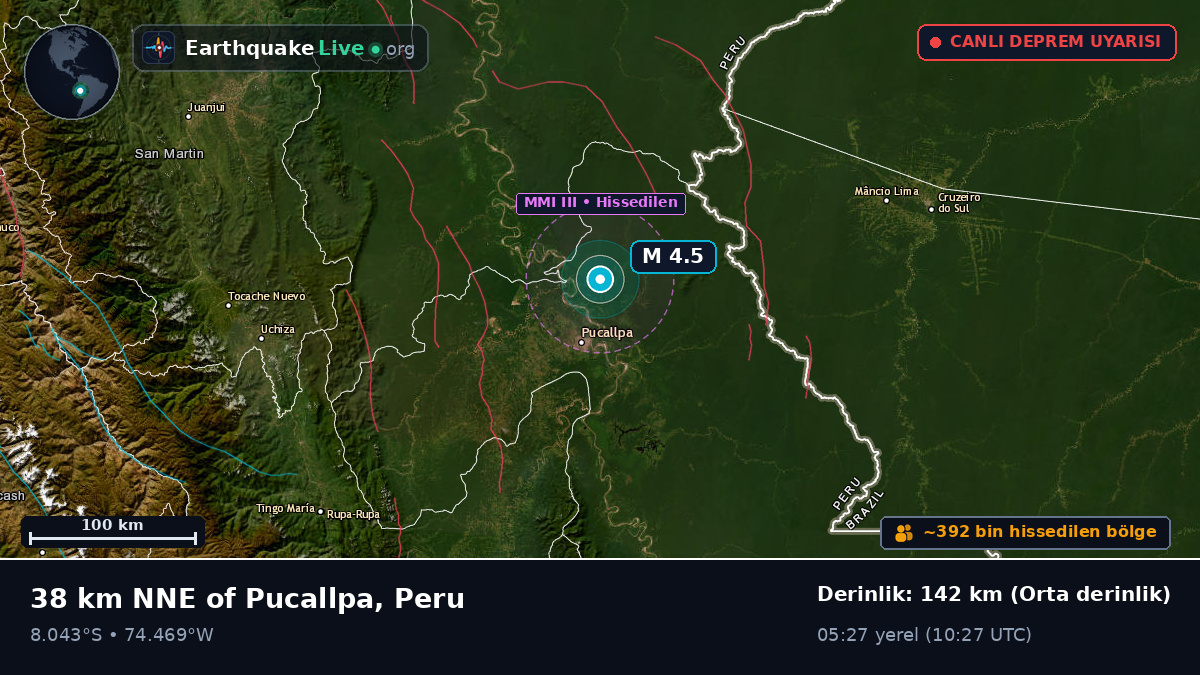 Ucayali, Peru