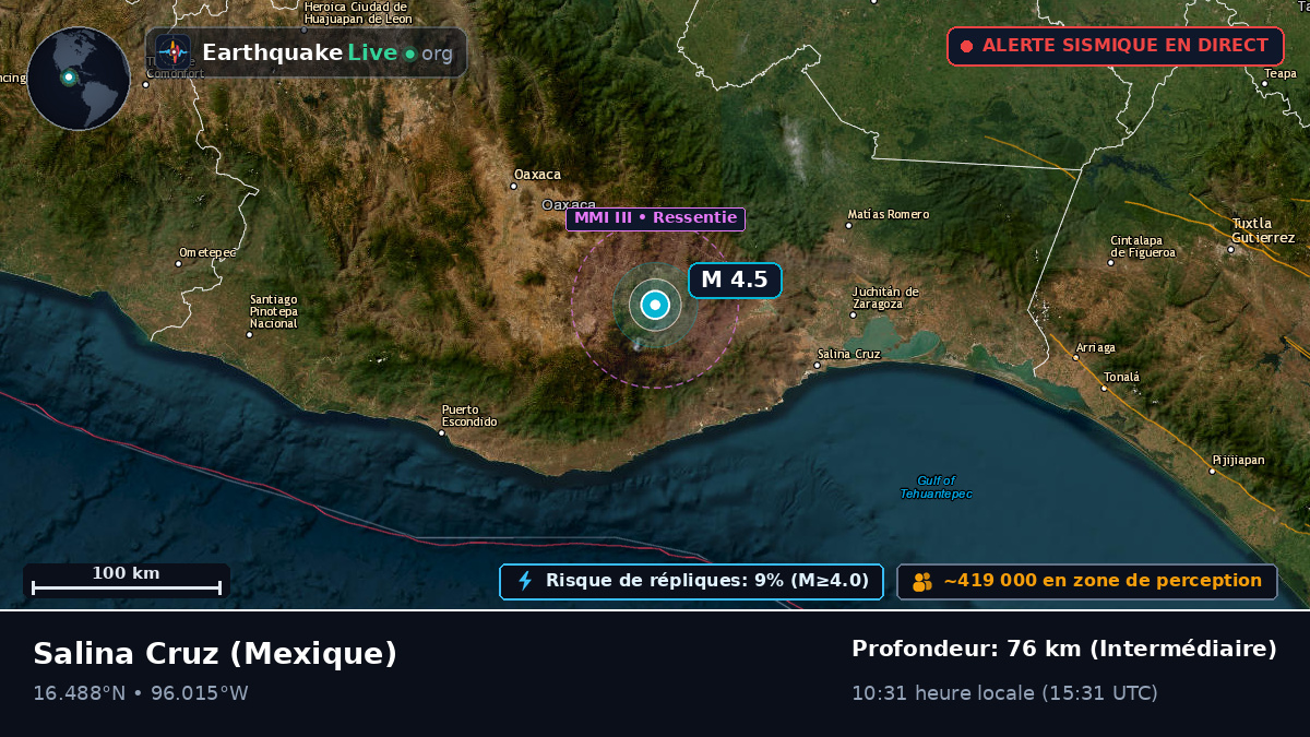 Oaxaca, Mexique
