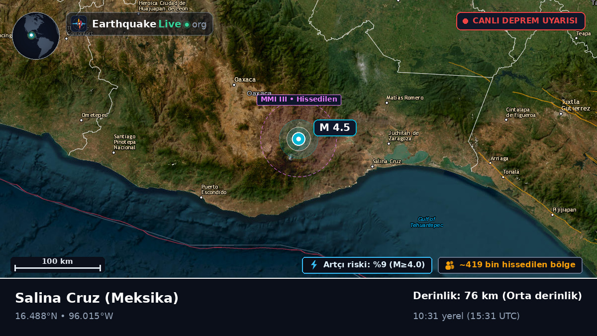 Oaxaca, Meksika