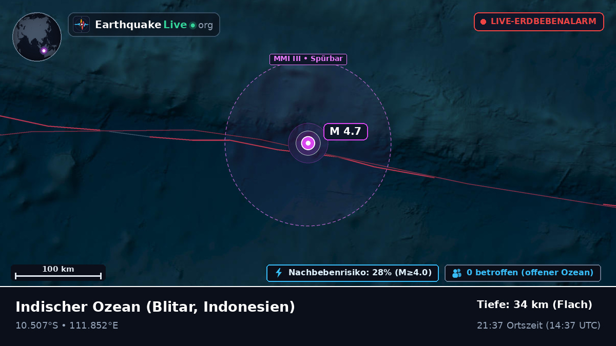 Indischer Ozean (Indonesien)