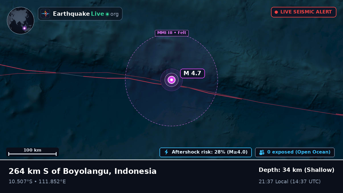 Indian Ocean (Indonesia)