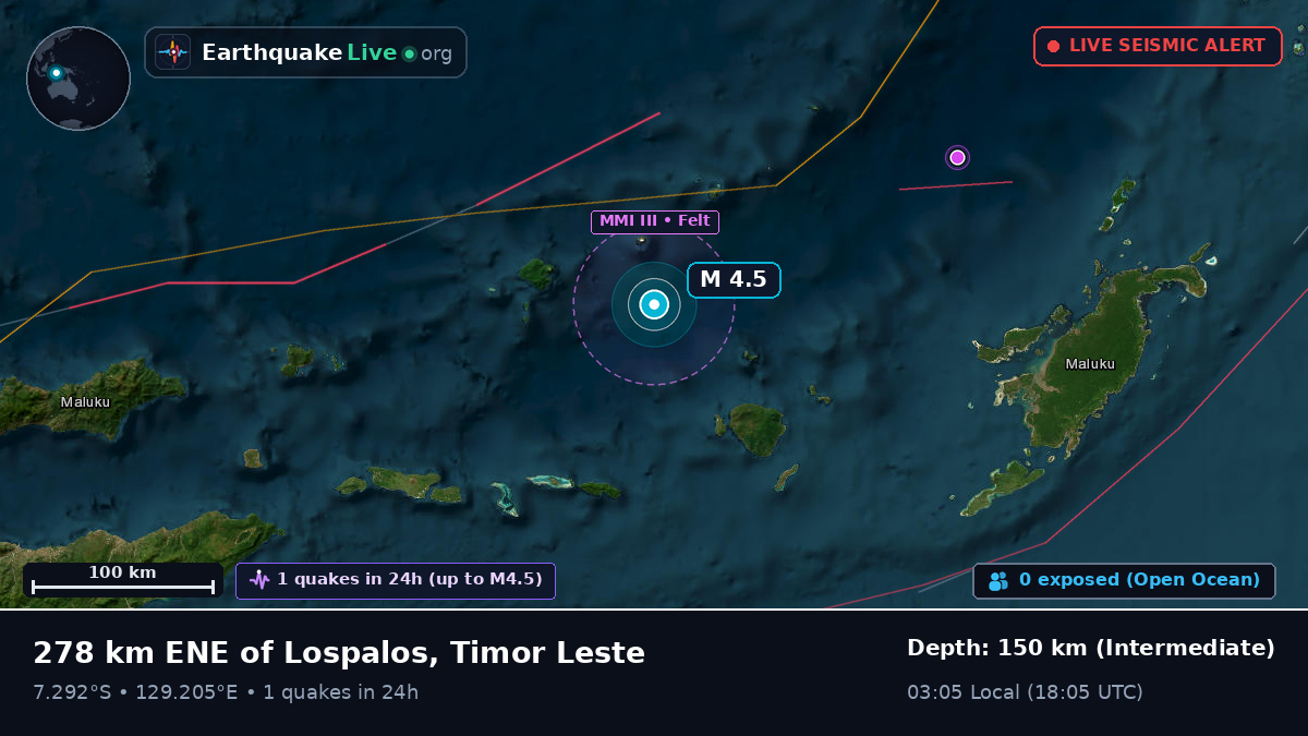 Banda Sea (Indonesia)
