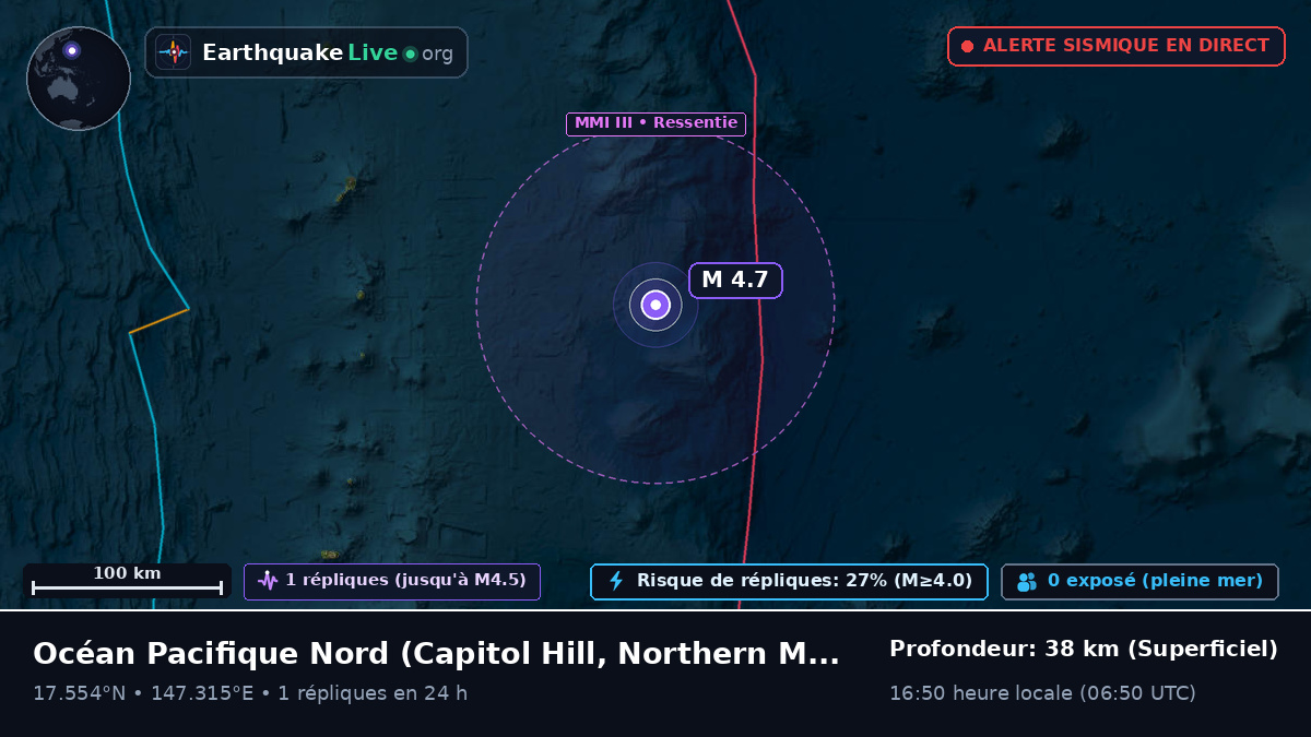 Océan Pacifique Nord (Northern Mariana Islands)