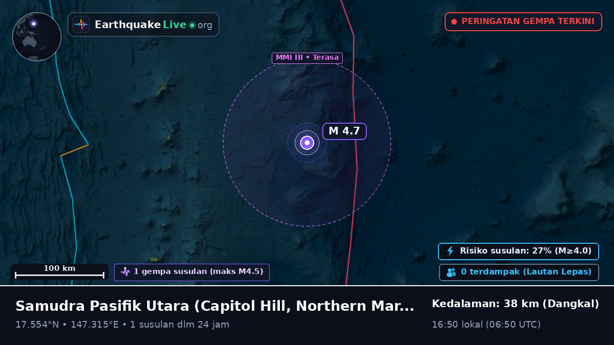 Samudra Pasifik Utara (Northern Mariana Islands)