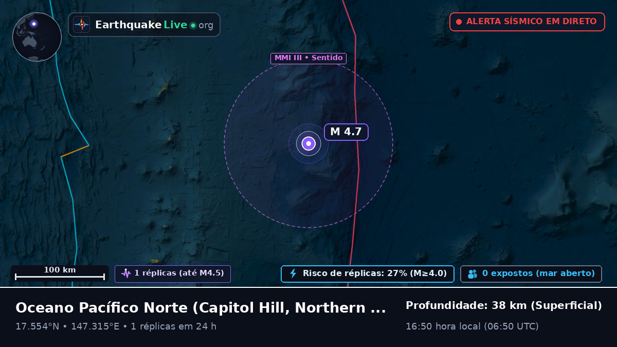 Oceano Pacífico Norte (Northern Mariana Islands)