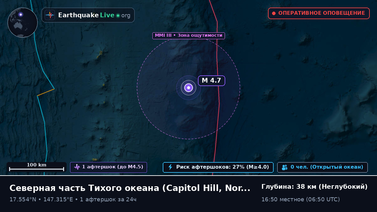 Северная часть Тихого океана (Northern Mariana Islands)