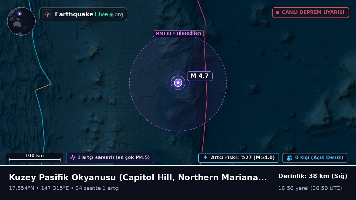 Kuzey Pasifik Okyanusu (Northern Mariana Islands)