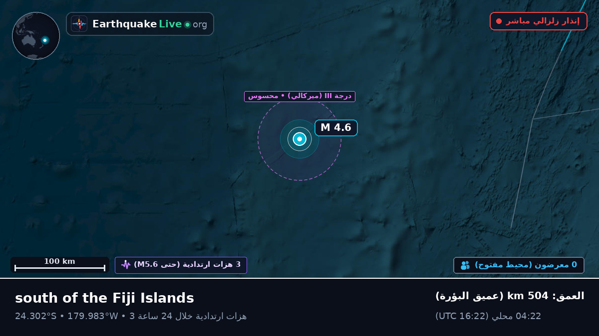 جنوب المحيط الهادئ (Kermadec Islands)