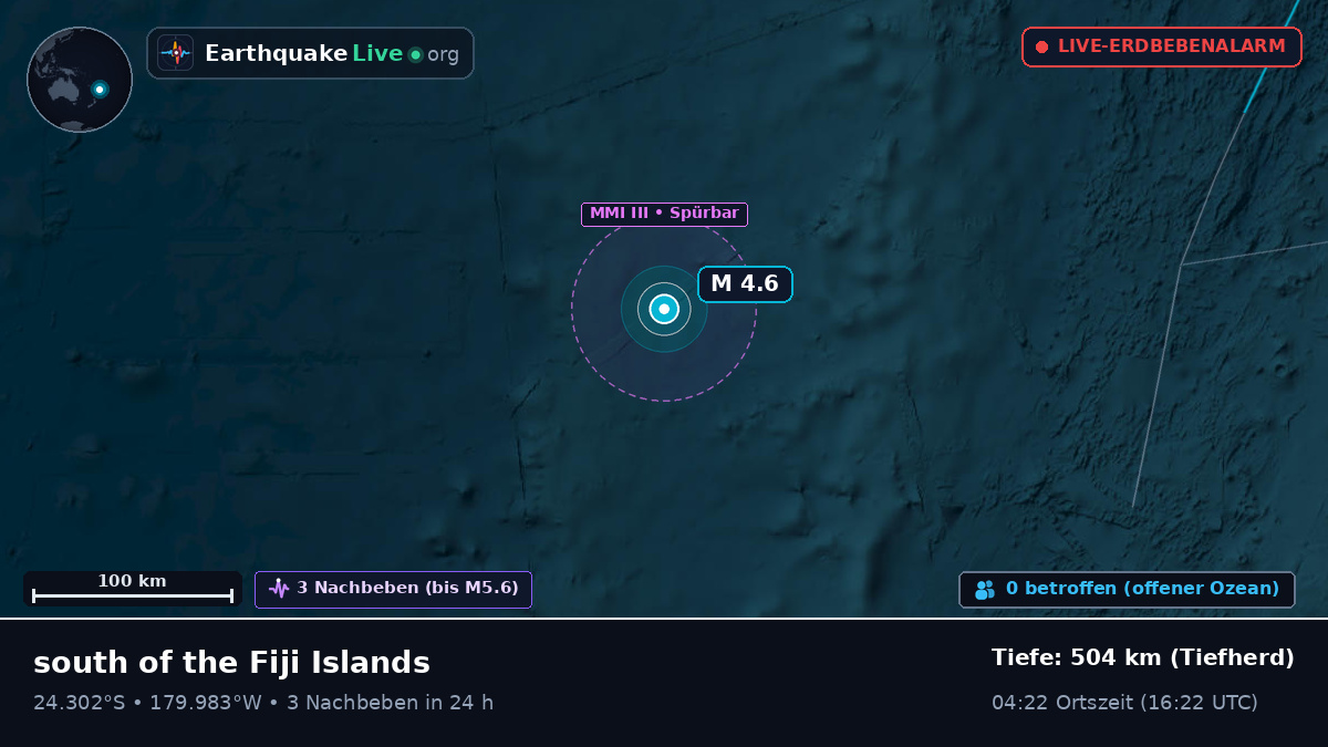 Südpazifik (Kermadec Islands)
