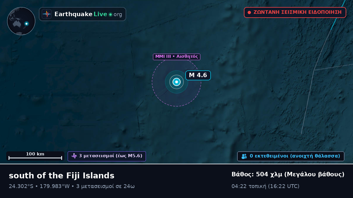 Νότιος Ειρηνικός Ωκεανός (Kermadec Islands)