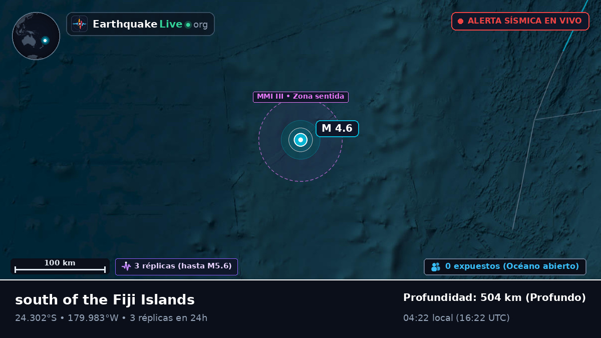 Océano Pacífico Sur (Kermadec Islands)
