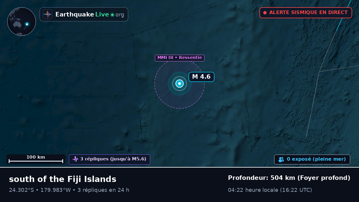 Océan Pacifique Sud (Kermadec Islands)