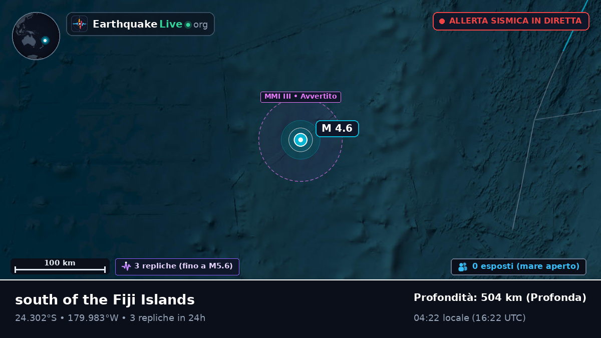Oceano Pacifico meridionale (Kermadec Islands)
