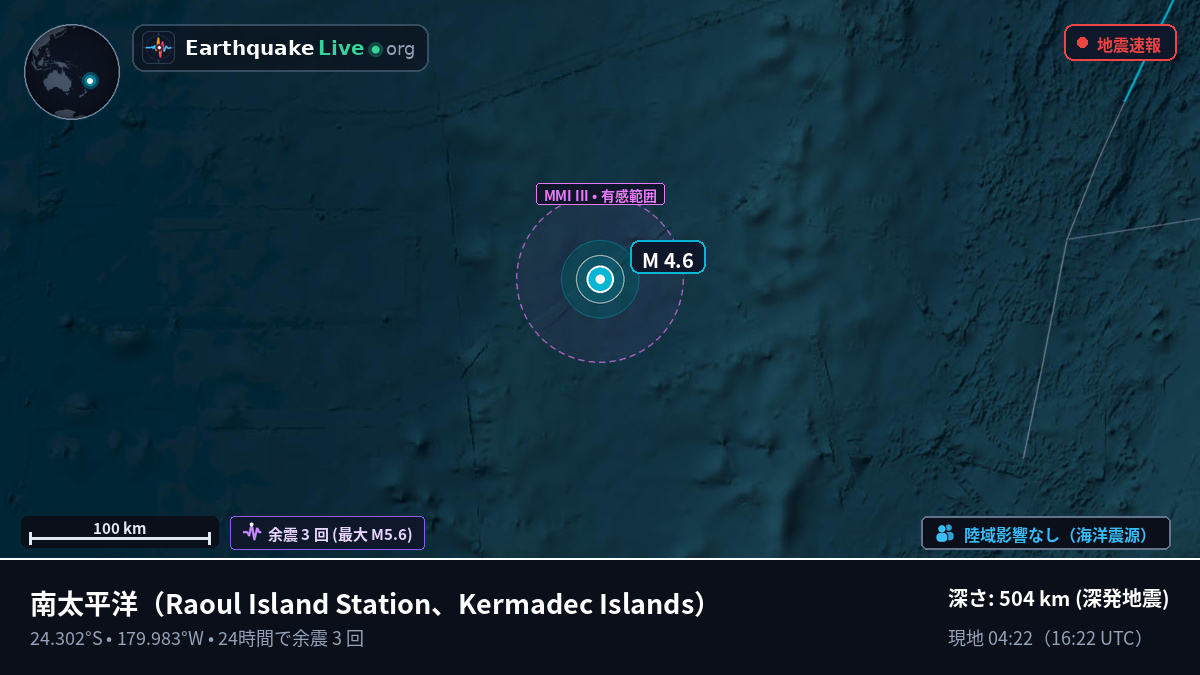 南太平洋 (Kermadec Islands)