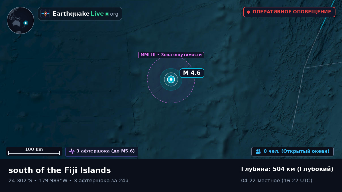 Южная часть Тихого океана (Kermadec Islands)