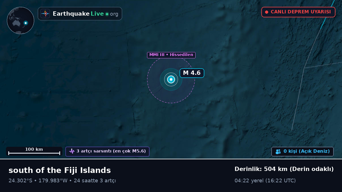 Güney Pasifik Okyanusu (Kermadec Islands)