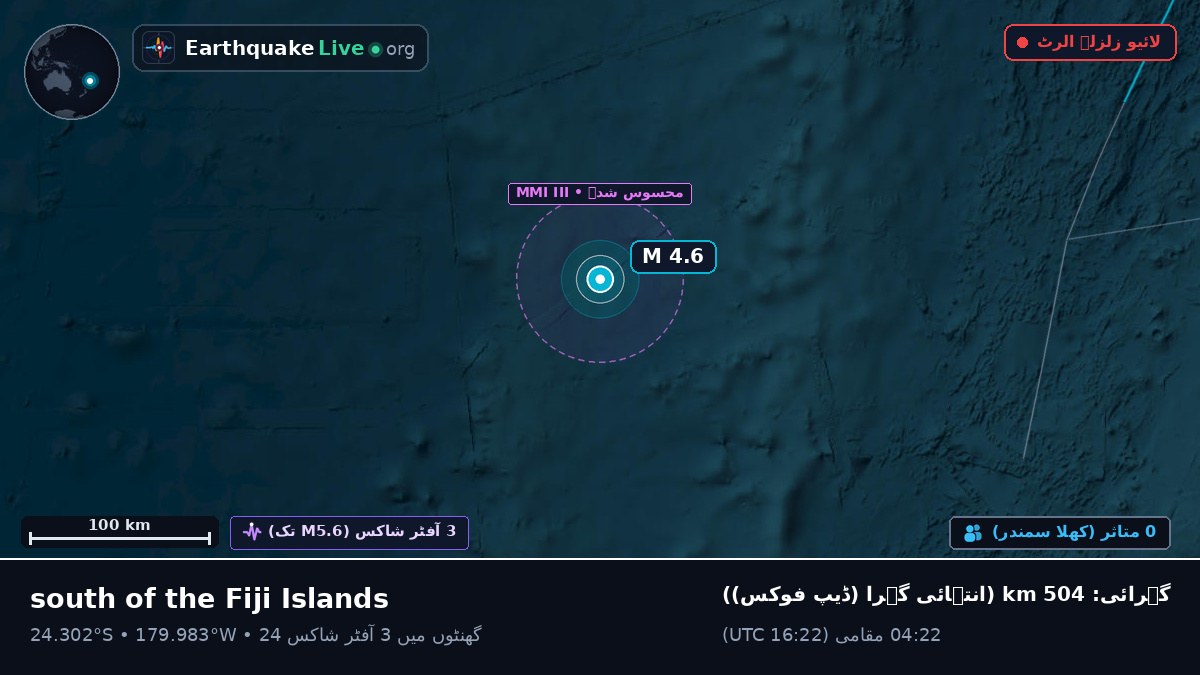جنوبی بحر الکاہل (Kermadec Islands)