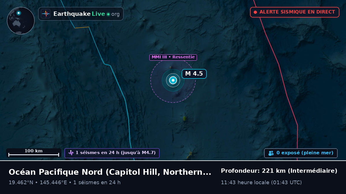 Océan Pacifique Nord (Northern Mariana Islands)