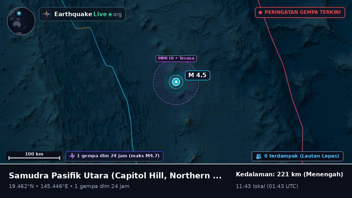 Samudra Pasifik Utara (Northern Mariana Islands)