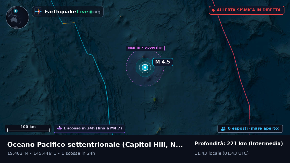 Oceano Pacifico settentrionale (Northern Mariana Islands)
