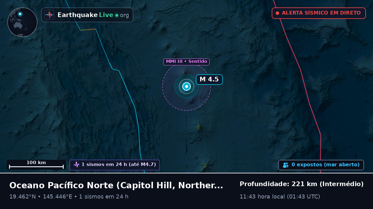 Oceano Pacífico Norte (Northern Mariana Islands)