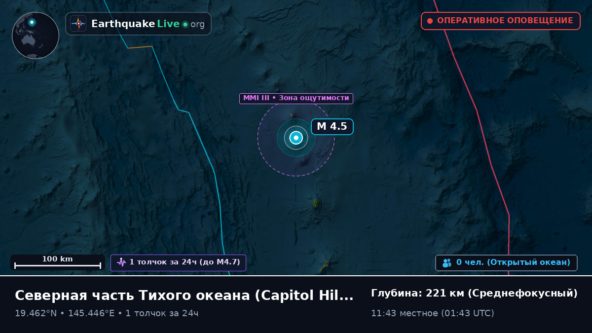 Северная часть Тихого океана (Northern Mariana Islands)