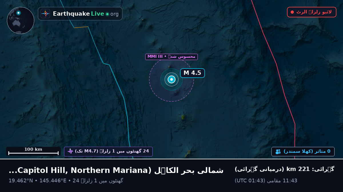 شمالی بحر الکاہل (Northern Mariana Islands)