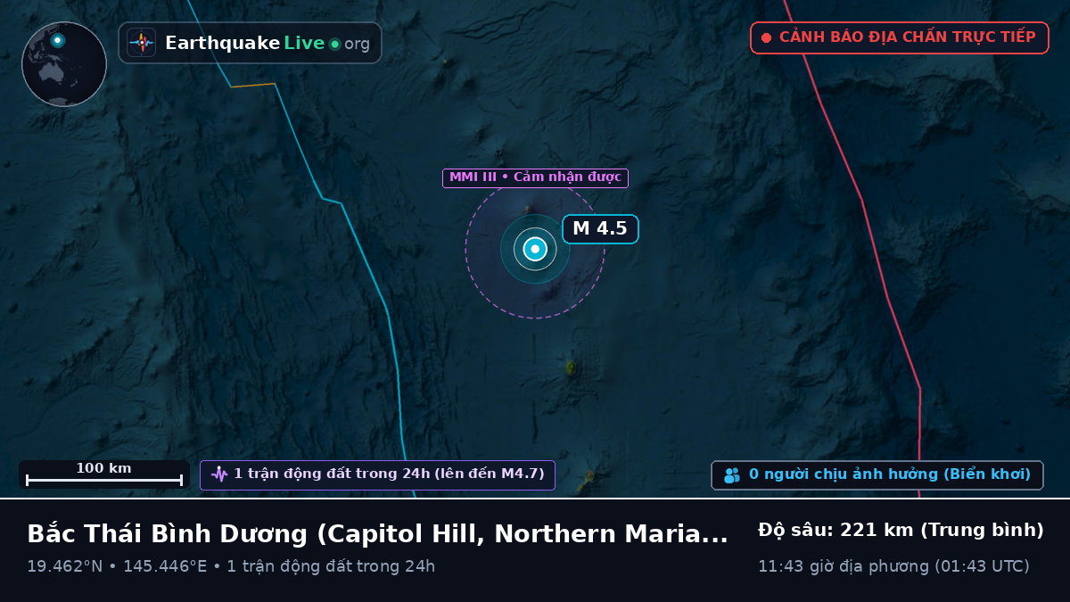 Bắc Thái Bình Dương (Northern Mariana Islands)