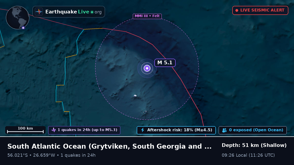 South Atlantic Ocean (South Georgia and the Islands)