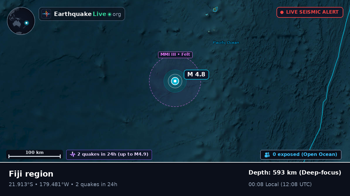 South Pacific Ocean (Tonga)