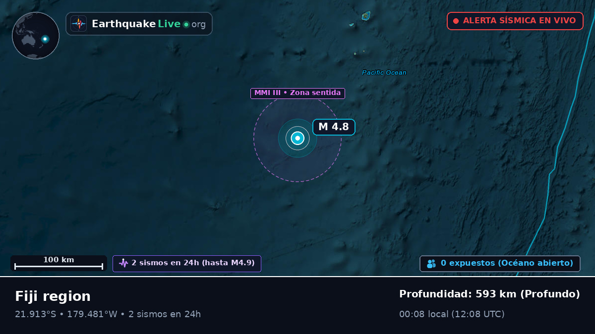 Océano Pacífico Sur (Tonga)