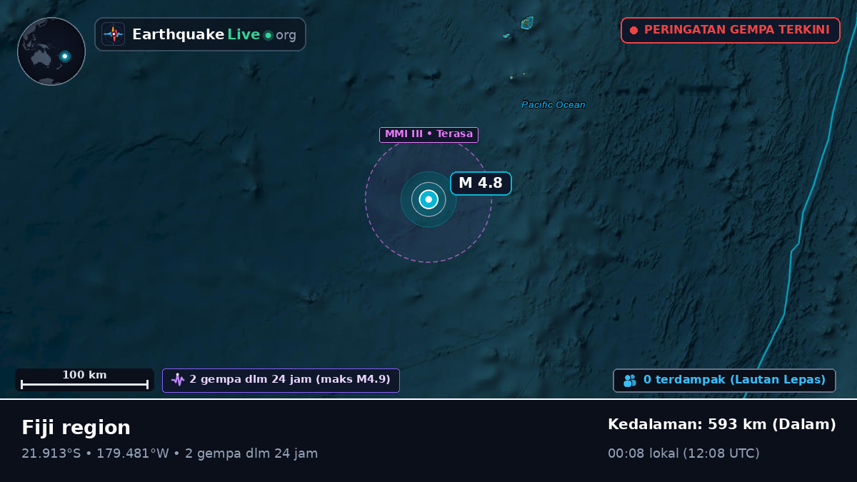 Samudra Pasifik Selatan (Tonga)