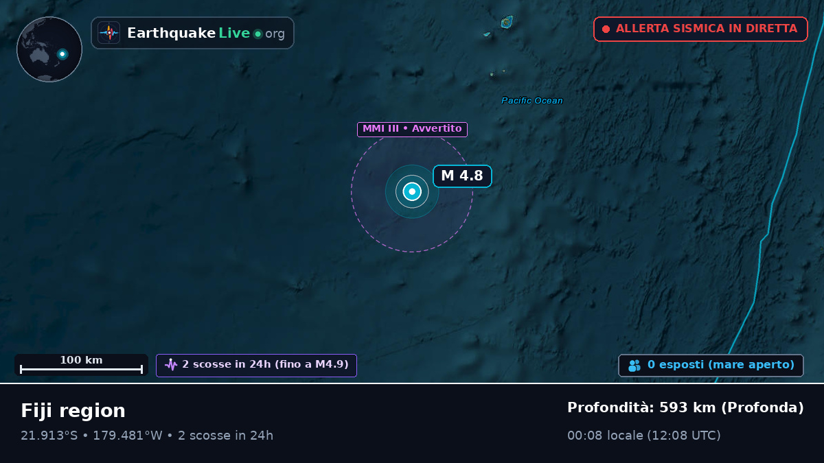 Oceano Pacifico meridionale (Tonga)