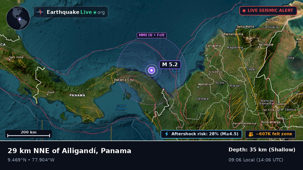 Caribbean Sea (Panama)