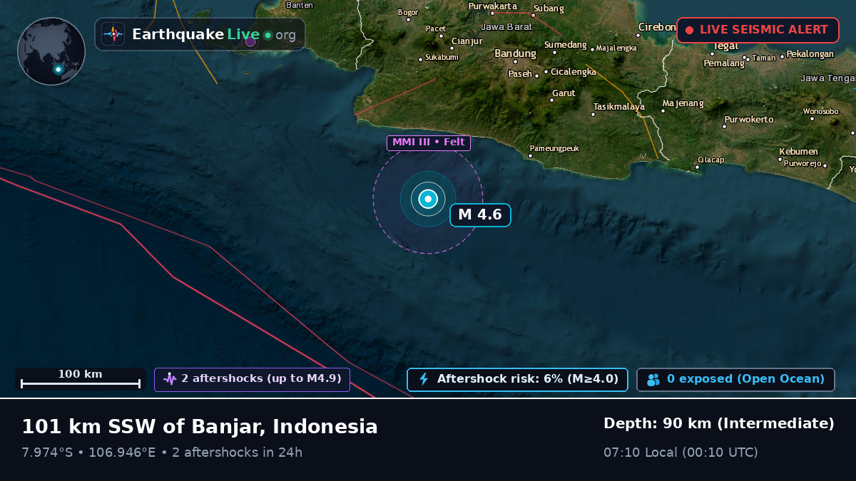 Off the coast of Sukabumi, Indonesia