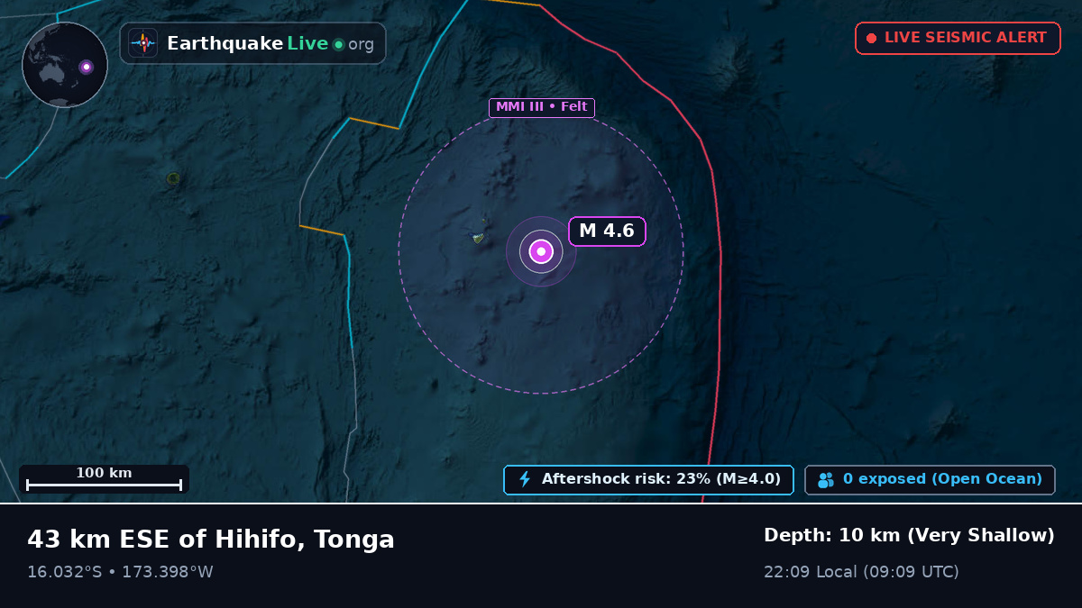 South Pacific Ocean (Tonga)