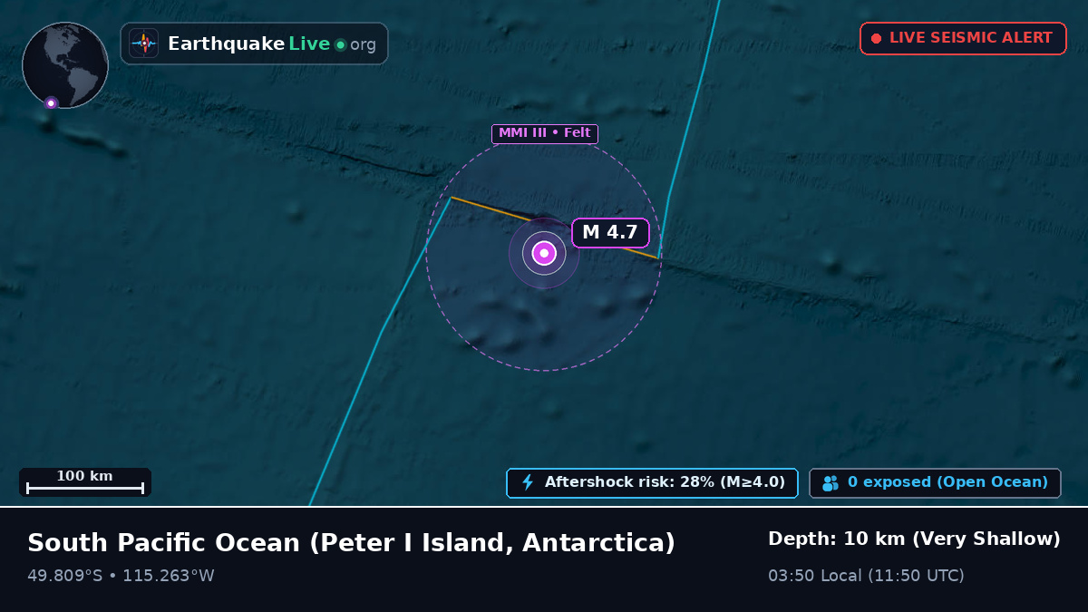 South Pacific Ocean (Antarctica)