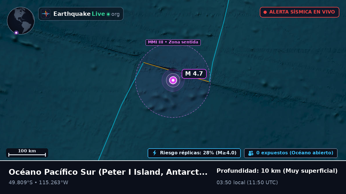 Océano Pacífico Sur (Antarctica)